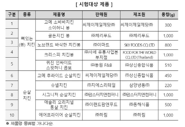 스크린샷 2024-01-31 170803