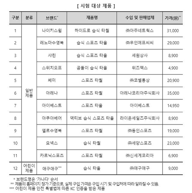 스크린샷 2024-02-21 152826