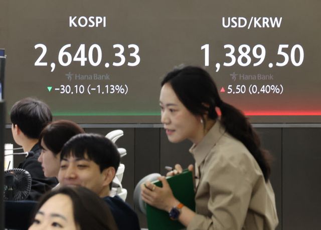 코스피 하락 출발, 원/달러 환율은 오늘도 상승