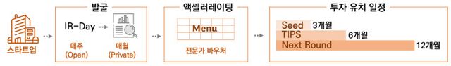 제목 없음