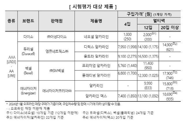 화면 캡처 2024-06-24 160100