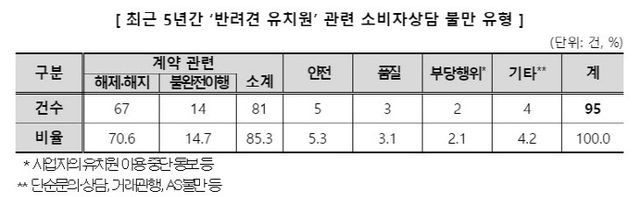 화면 캡처 2024-07-24 155120
