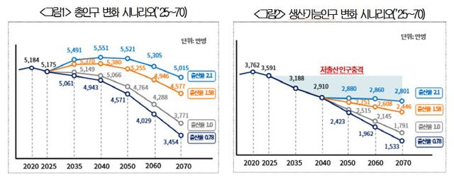 화면 캡처 2024-07-07 102239