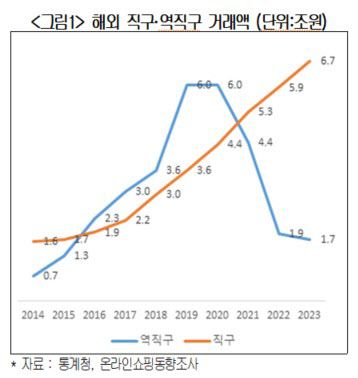 화면 캡처 2024-08-26 071922