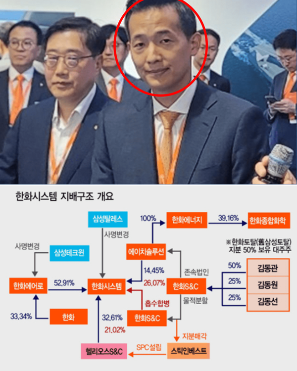 한화그룹 김동관 부회장