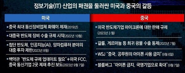 온라인커뮤니티