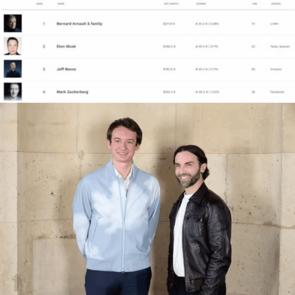 미국 경제전문지 포브스 자료 /&nbsp;프레데릭 아르노 시계부분 책임자 -온라인커뮤니티-