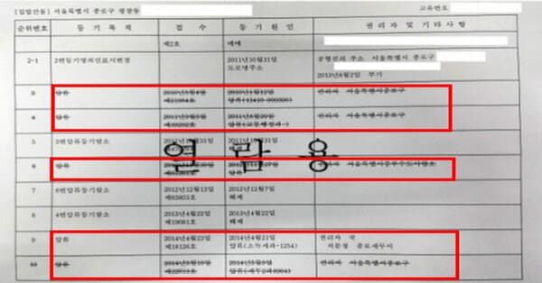 온라인 커뮤니티