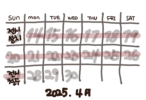 ▲ 전시 일정 / 사진: 권선미 제공
