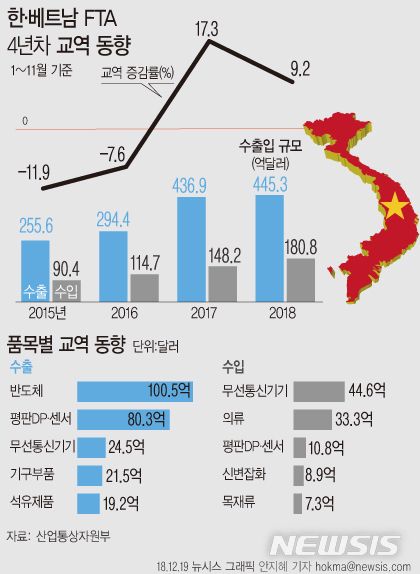 사진=뉴시스 제공.