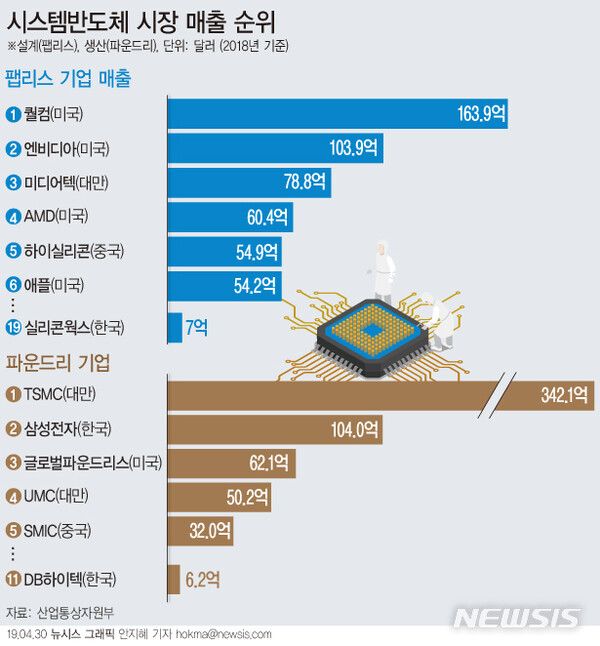사진=뉴시스 제공.