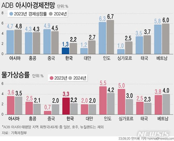 사진=뉴시스 제공.