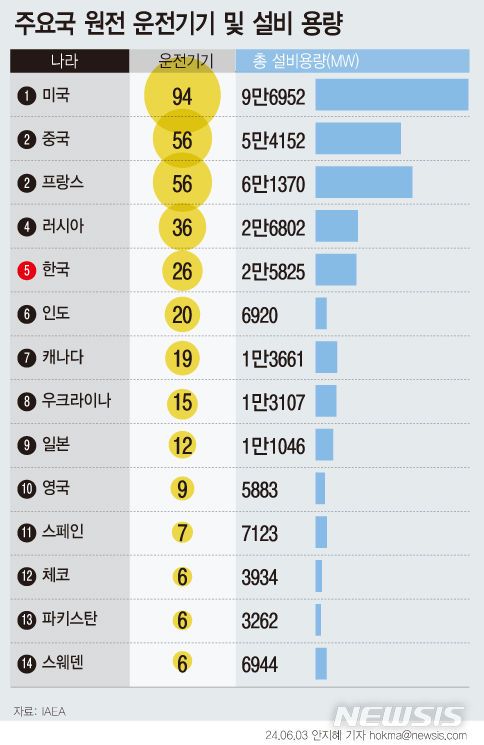 사진=뉴시스 제공.