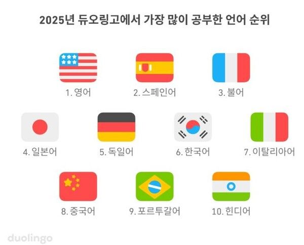 사진=뉴시스 제공.