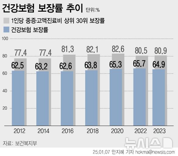 사진=뉴시스 제공.