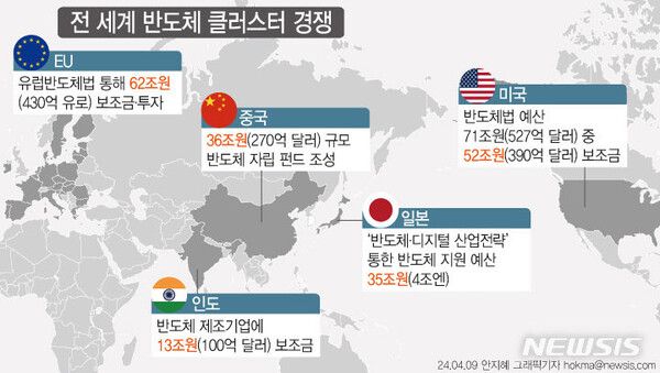 사진=뉴시스 제공.