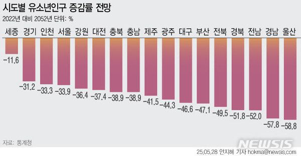 사진=뉴시스 제공.
