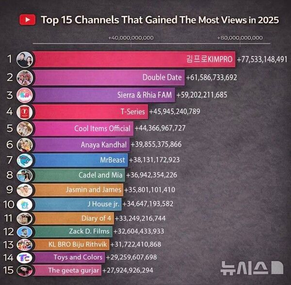 사진=뉴시스 제공.