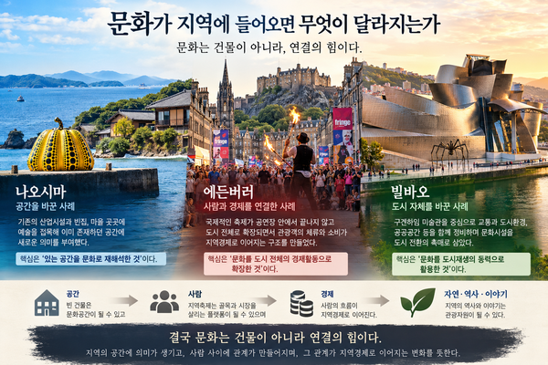 사진=AI 생성
