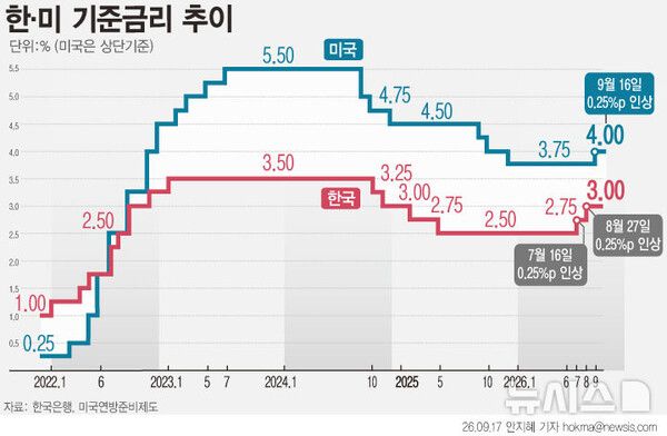 사진=뉴시스 제공.