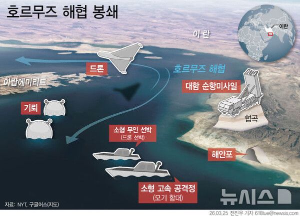 사진=뉴시스 제공.