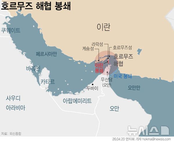 사진=뉴시스 제공.