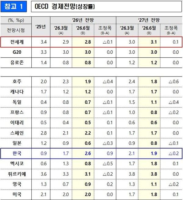 사진=뉴시스 제공.