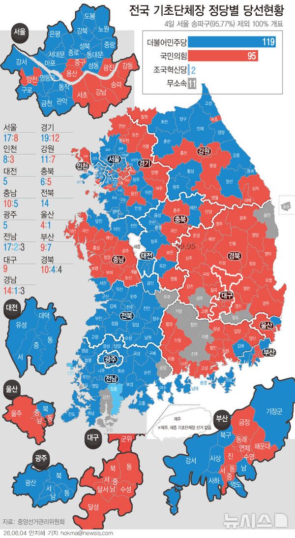 사진=뉴시스 제공.