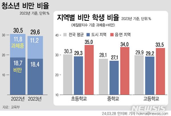 사진=뉴시스 제공.
