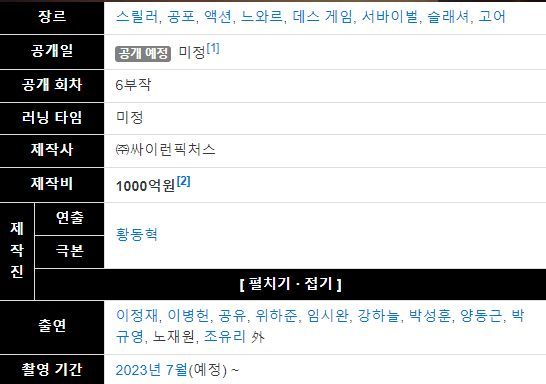 오징어게임 나무위키2 공식 정보
