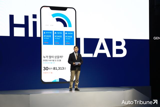 ▲현대자동차 국내 CPO사업실 홍정호 상무(사진=양봉수 기자)