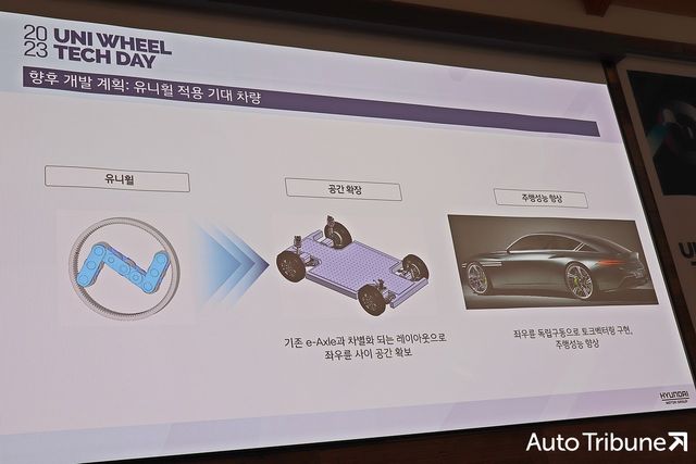 ▲유니휠은 공간 확장 및 주행거리, 성능 증가에 탁월한 구조다(사진=최현진 기자)