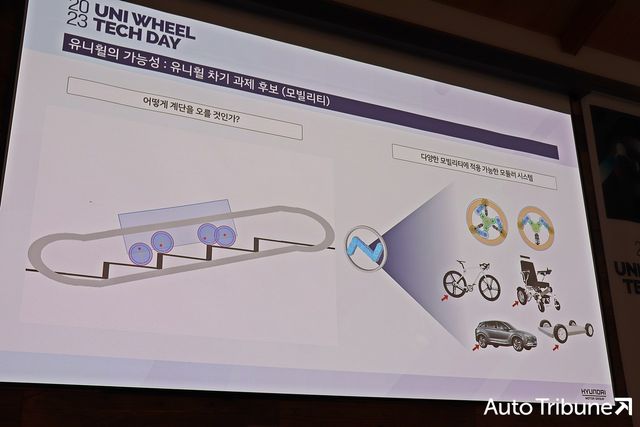 ▲다양한 특수 목적 모빌리티에도 적용 가능한 유니휠(사진=최현진 기자)