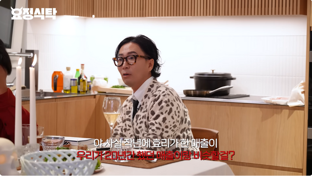 ▲정재형(사진=유튜브 채널 '요정재형')