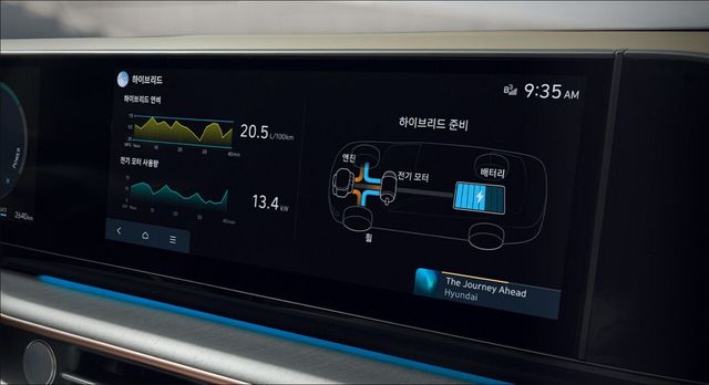 ▲현대 그랜저 하이브리드 전용 인포테인먼트 콘텐츠(사진=현대차)