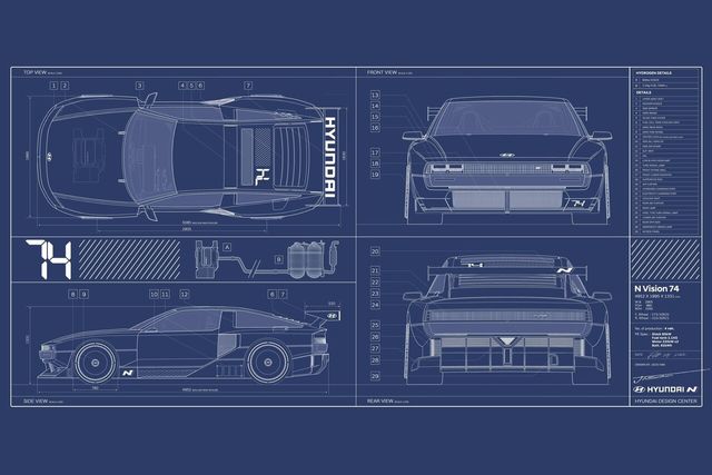 ▲현대차 N 비전 74 콘셉트(사진=현대차)