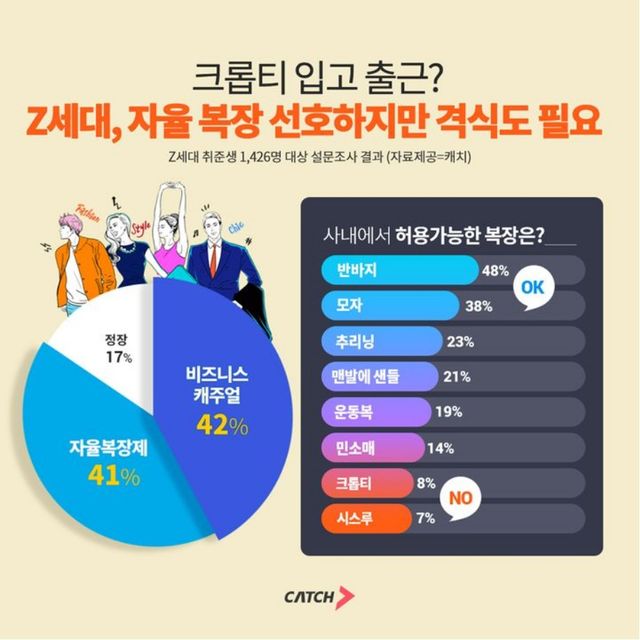 ▲자율복장 관련 웹드라마(사진=유튜브 채널 '메타택시')