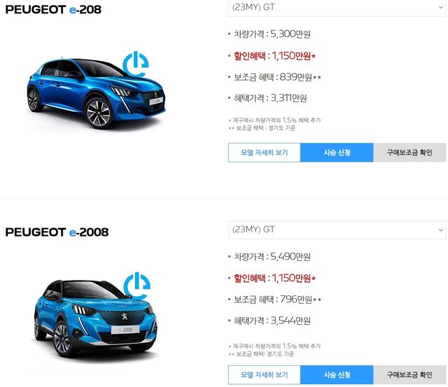 ▲푸조 e-208과 e-2008(사진=푸조 공식홈페이지)