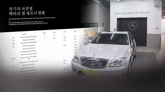 ▲벤츠 배터리 납품 현황(사진=연합뉴스)