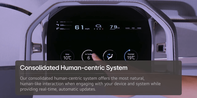 ▲디지털 콕핏 감마(사진=LG전자)