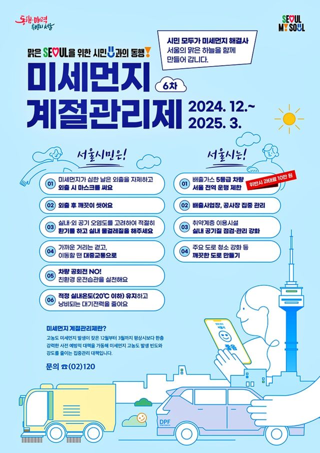 ▲미세먼지 계절관리제 시행 관련 포스터(사진=서울시)