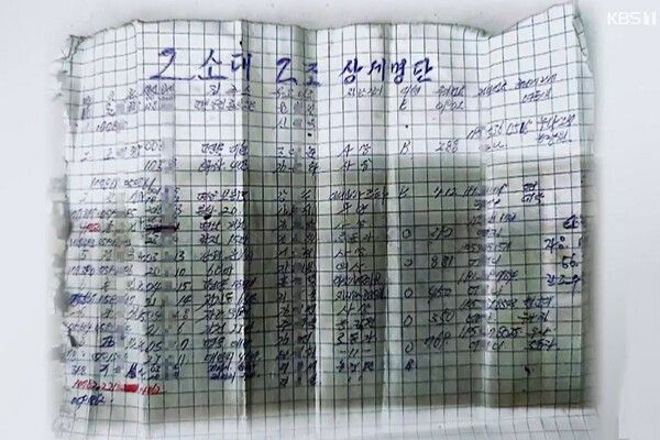 ▲우크라이나 군 당국이 확보한 파병 북한군의 분대 명단 (사진= KBS NEWS)