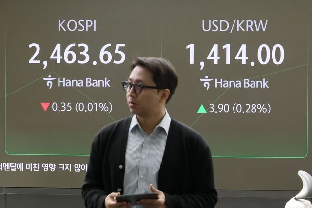 ▲코스피는 내리고&nbsp;환율은 오르고(사진=연합뉴스)