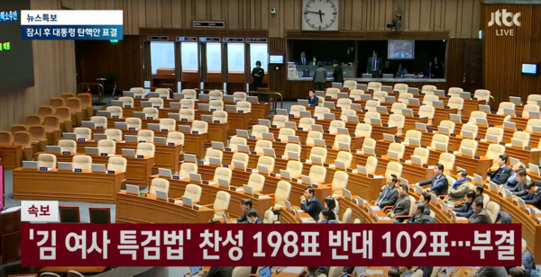 ▲국회 본회의에서 세 번째 재표결을 겪은 '김건희 특검법' 지난 7일 부결 (사진=JTBC NEWS)