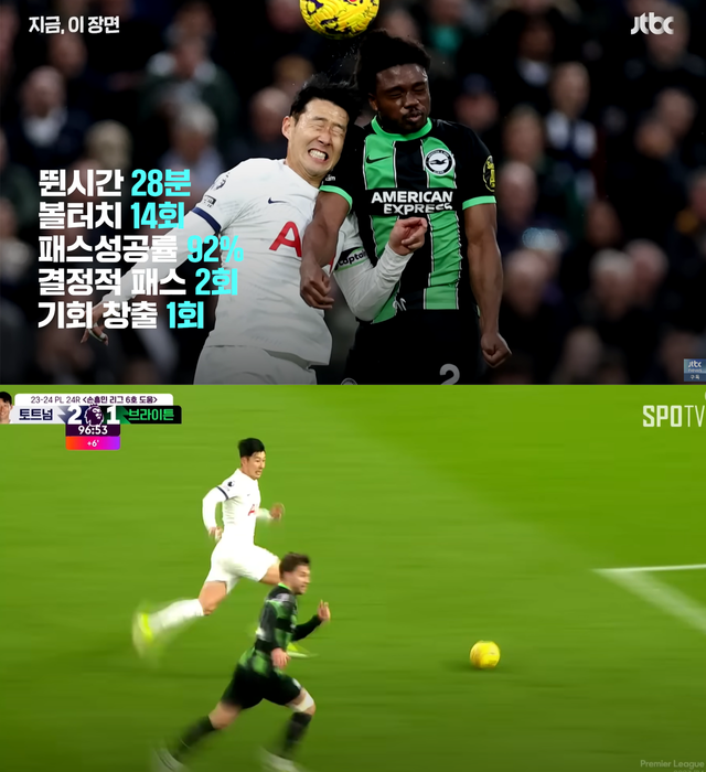 ▲자료화면 갈무리 (사진=JTBC news, 유튜브 채널 'SPO TV')