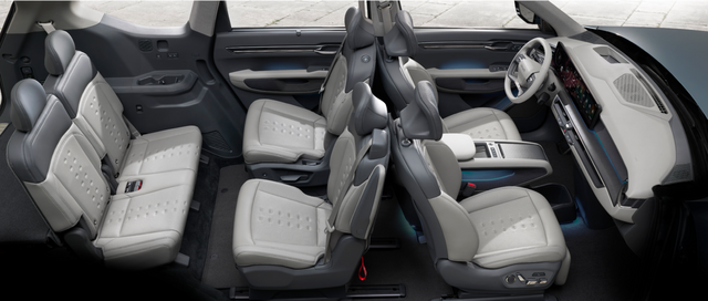 ▲EV9 실내 2열 스위블 가동시 레이아웃(사진=기아)