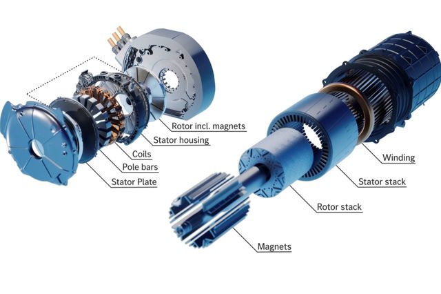 ▲축방향 자속 모터 개념도(사진=메르세데스-벤츠)