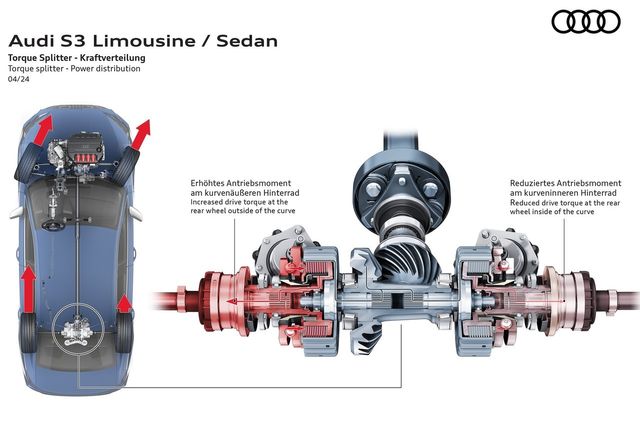 ▲아우디 S3(사진=아우디)