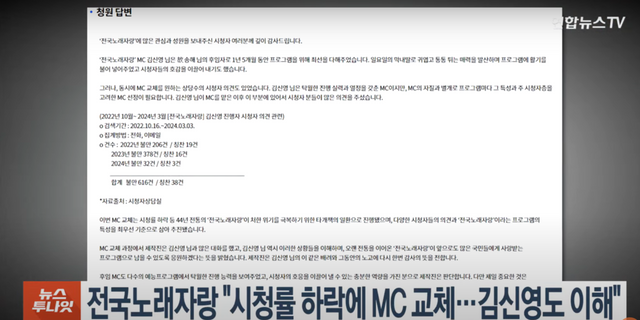 ▲KBS측의 MC 교체 이유 (사진=연합뉴스 TV)