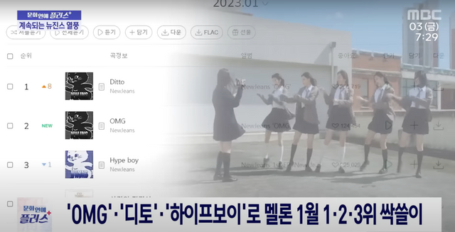 ▲뉴진스 (사진=유튜브 'MBCNEWS')